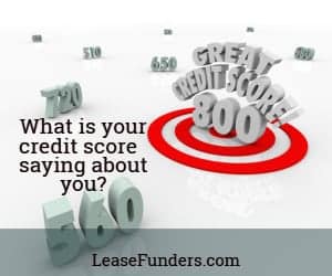 what your credit score says about you