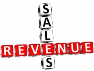 equip financing sale